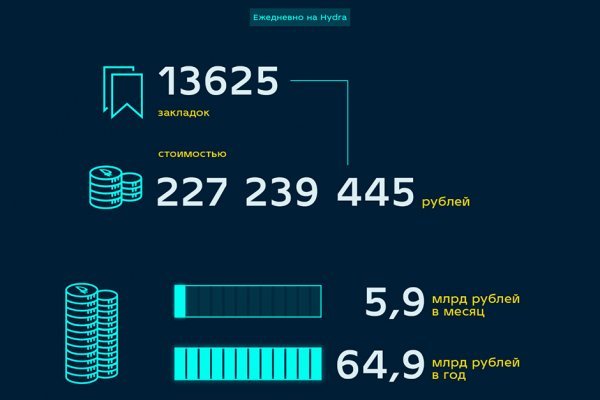 Кракен современный даркнет