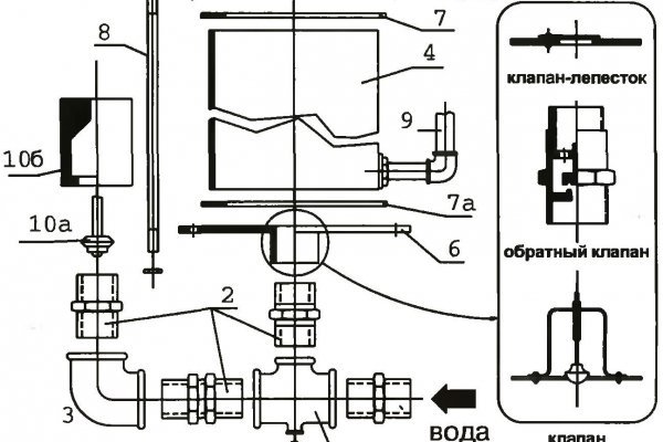 Kra35.at