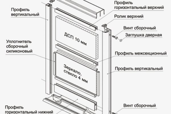 Кракен сайт kr2web in официальный ссылка