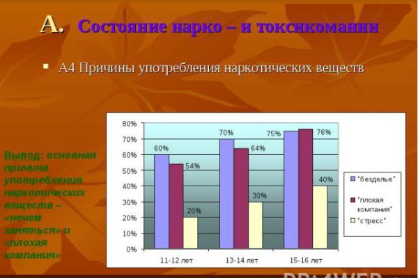 Кракен сайт в тор браузере ссылка