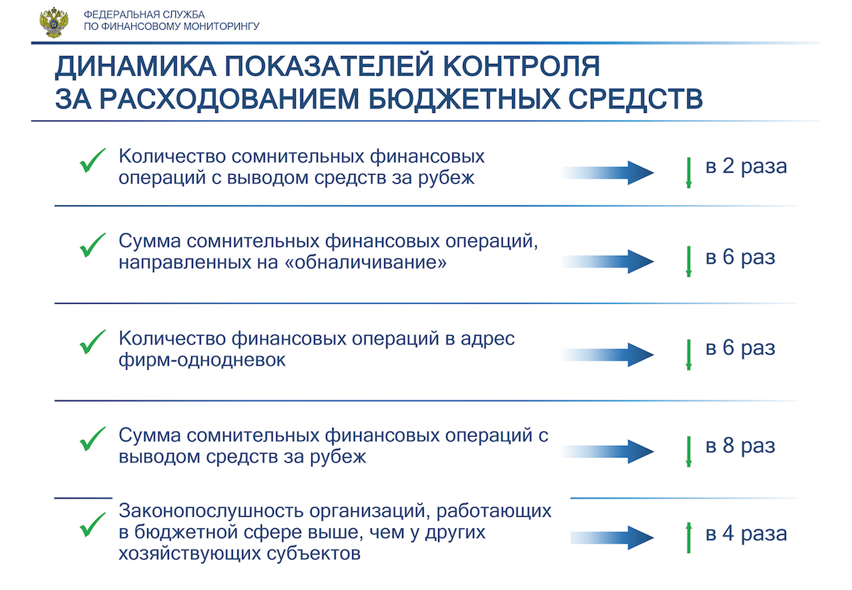 Кракен современный маркетплейс